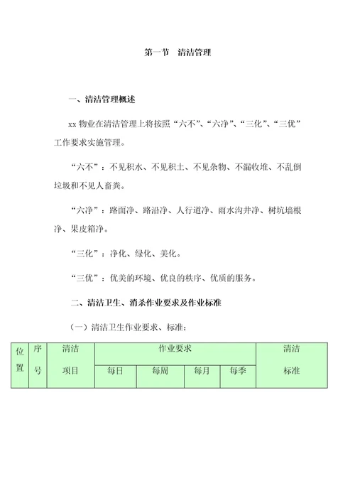 日常物业管理服务方案