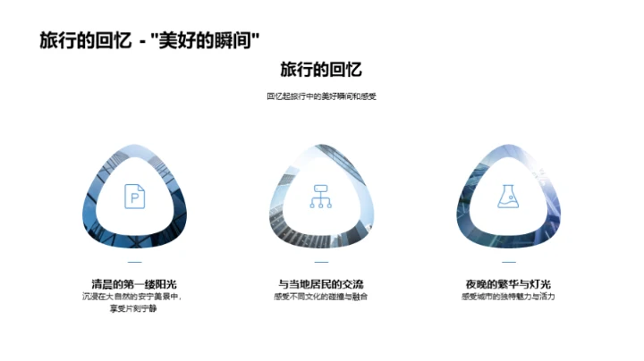 旅行之境：探寻人生哲理