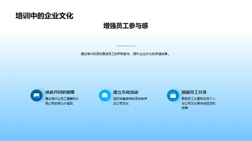 打造企业核心竞争力