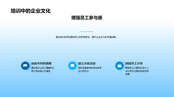 打造企业核心竞争力