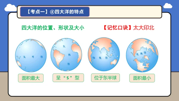 【学霸提优】第三章 陆地和海洋（复习课件45张）-人教版（2024）七年级地理上册