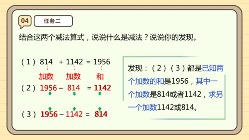 人教版四下1.1《加、减法的意义和各部分之间的关系》（课件）