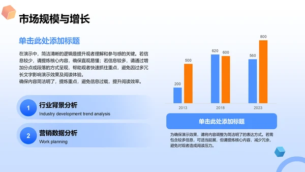蓝色3D风营销数据分析报告PPT模板