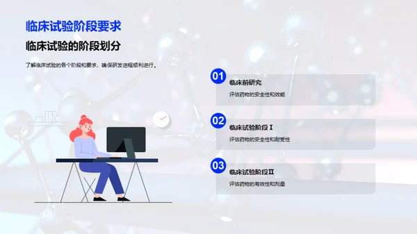创新药物：研发与商业化