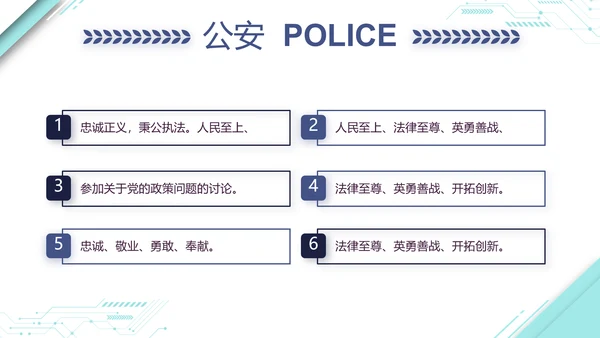 蓝色大气公安警察派出所演讲动态PPT模板