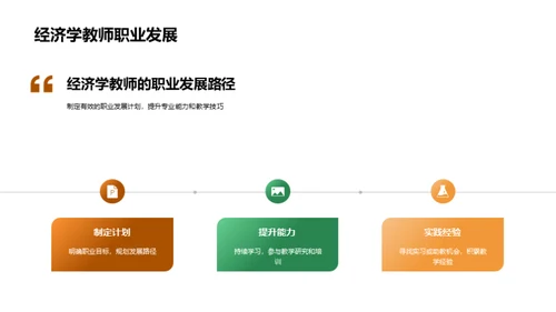 塑造优秀经济学教师