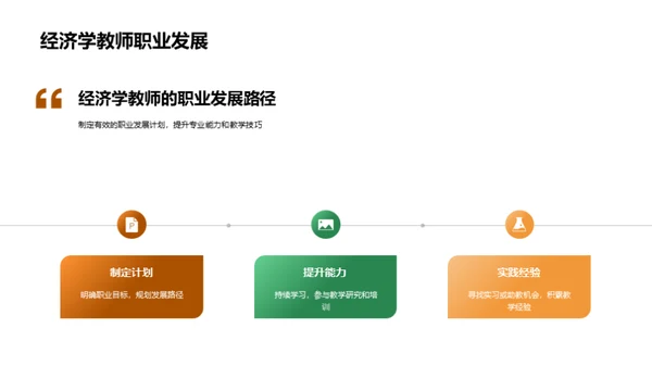 塑造优秀经济学教师