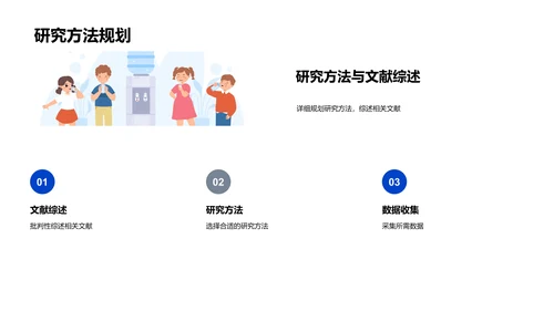 专科答辩全解PPT模板