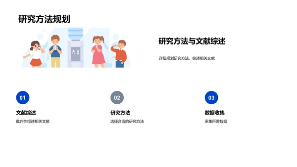 专科答辩全解PPT模板