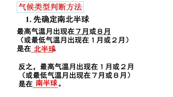 2.2.2 气象万千 课件（34张PPT）