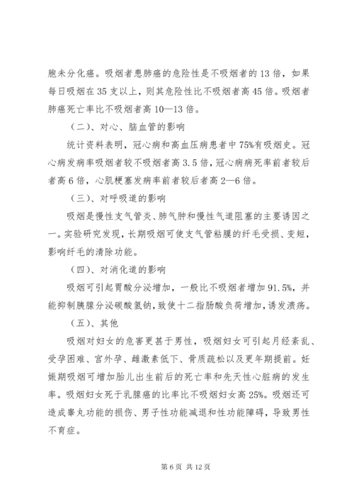 医院控烟督导员、巡查员的培训记录.docx