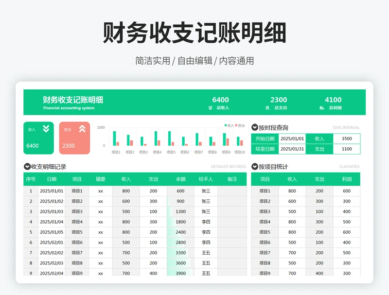 财务收支记账明细