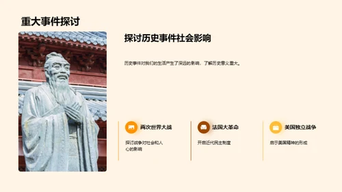 穿越历史之门