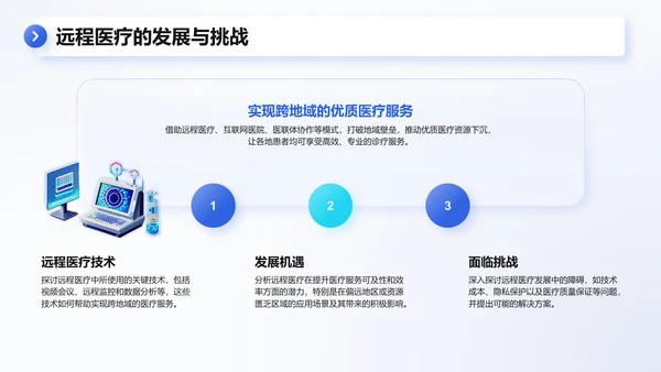 蓝色3D风医学科普与健康管理PPT模板