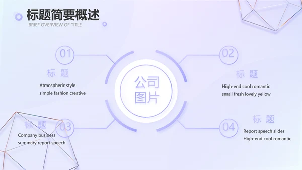 公司品牌策划方案工作总结计划PPT
