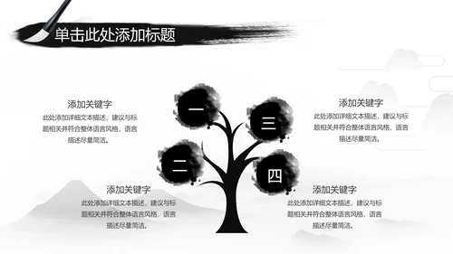 中国风国学经典古风唐诗宋词论语国学文化ppt模板