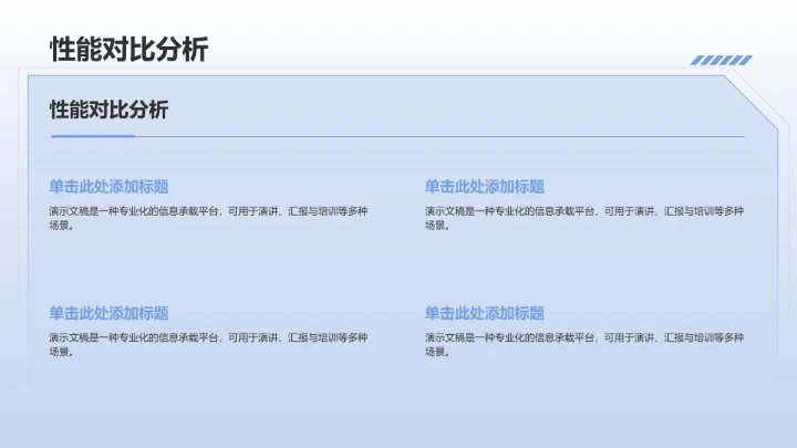 组会科研进度
汇报PPT模板