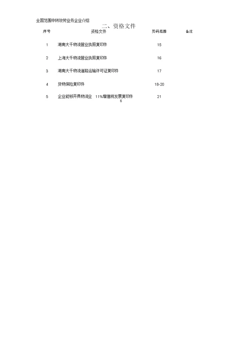 物流公司企业简介模板大千物流