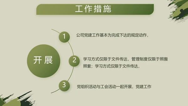 迷彩风八一军事部队工作总结汇报PPT