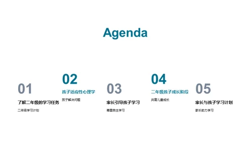 二年级学习全解析