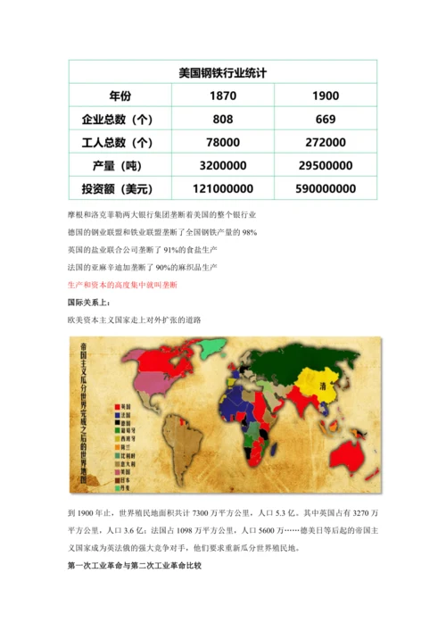 第5课 第二次工业革命 教案
