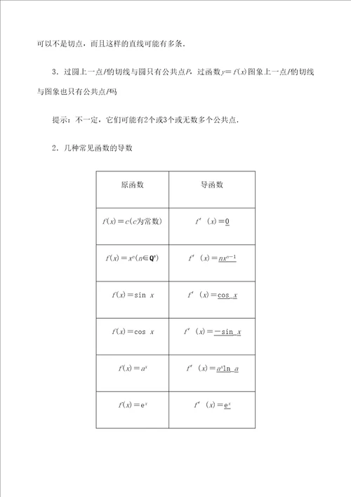 高三数学一轮复习知识点归纳与总结变化率与导数导数的计算