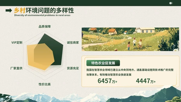 深绿色插画风乡村环境发展报告PPT模板