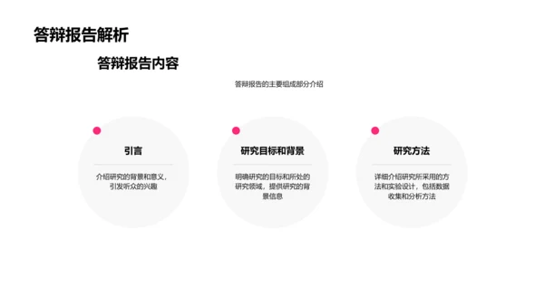 答辩技巧教程PPT模板