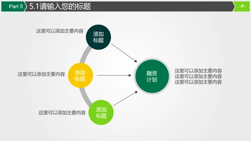 保险公司商务宣传推广通用PPT模板