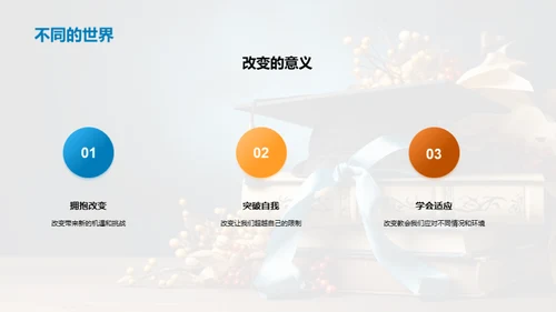 高三生涯：我们的共同记忆