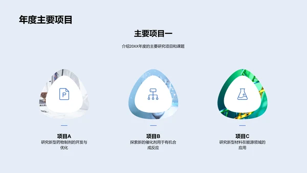 生物医疗化学年度汇报