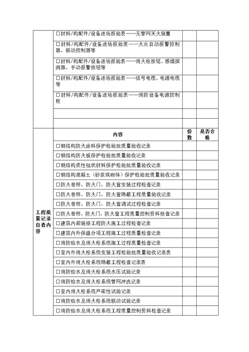 建设工程竣工验收消防设计