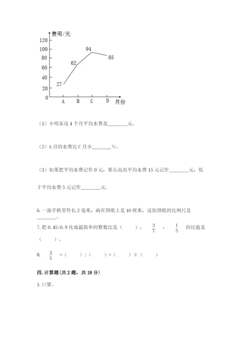 六年级下册数学期末测试卷带答案（综合卷）.docx