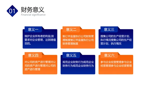 蓝橙色扁平风财务企业员工培训PPT套装