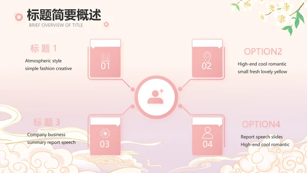 粉色中国风化妆品企业宣传介绍动态PPT模板