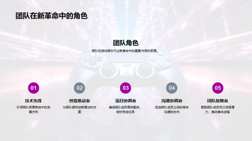 科技引领游戏新风向