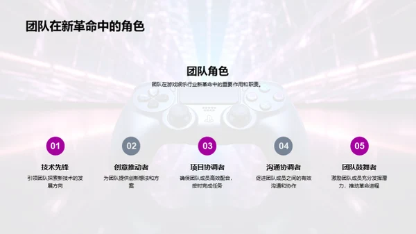 科技引领游戏新风向