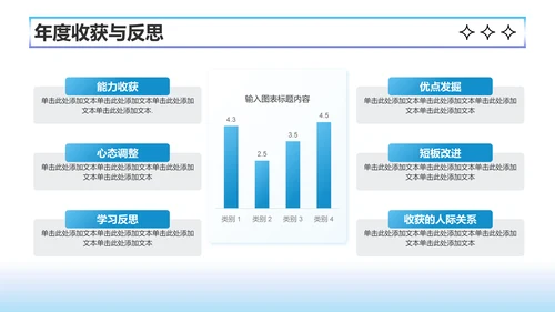 蓝色渐变风个人成长年终总结PPT模板