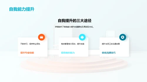 培训师成长路径