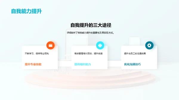 培训师成长路径