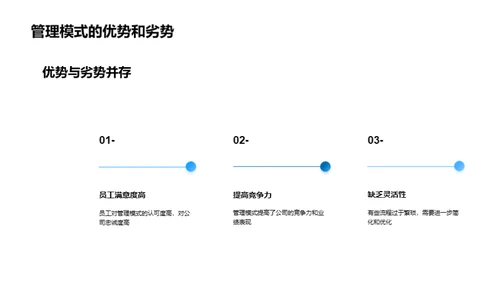 优胜人力资源模式