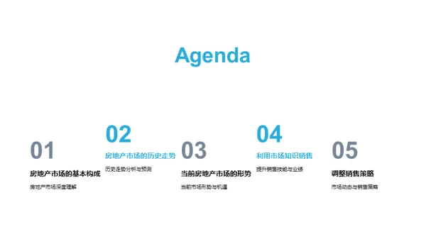 掌握房产市场脉络