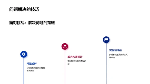 汽车技术革新路径