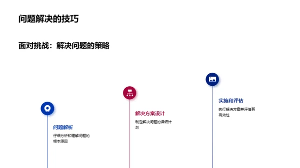 汽车技术革新路径