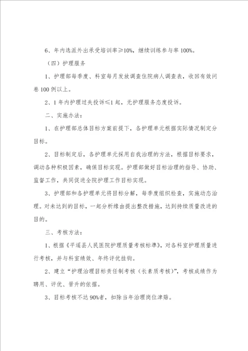 2022护理目标管理责任书