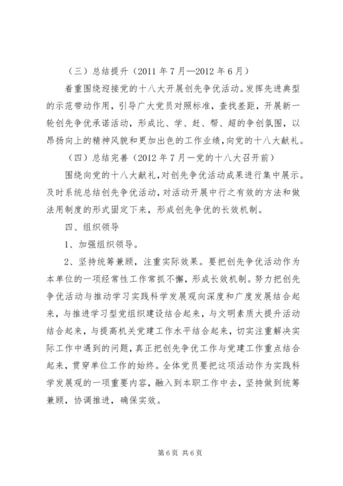 行管局创先争优活动方案.docx