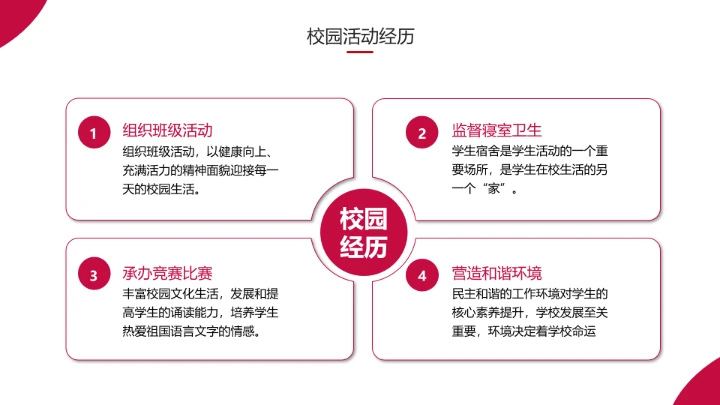 经典红色研究生复试考研面试PPT模版