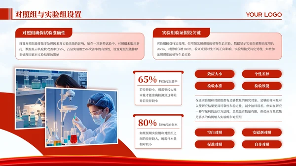 红色医学研究专业毕业论文答辩PPT模板