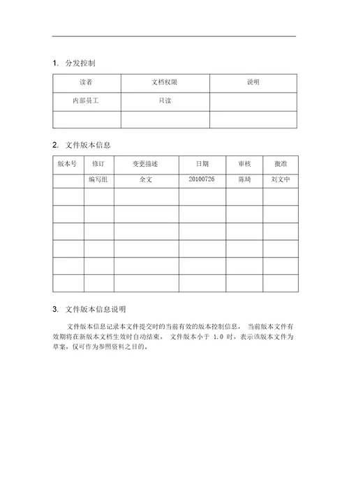 信息技术服务管理体系