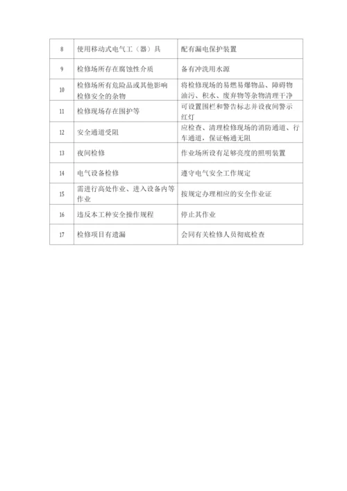 消防检测服务应急预案.docx